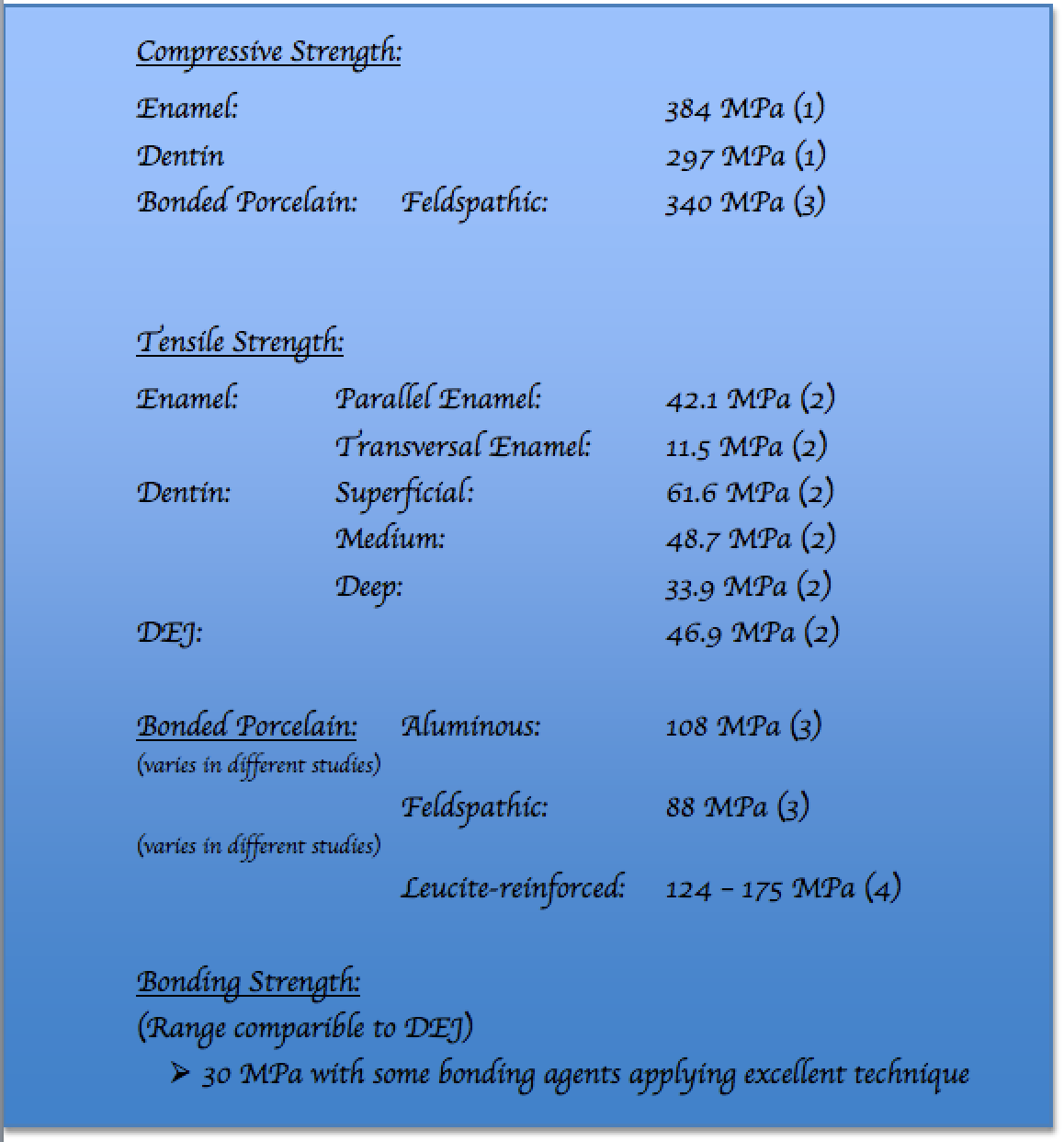  Dental-Enamel-Porcelain-Veneers-Physical-Data